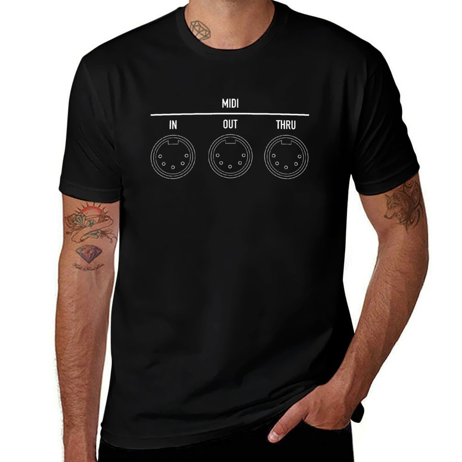 Musical Instrument Digital Interface - واجهة موسيقية - آلة موسيقية رقمية